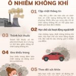 Các biện pháp bảo vệ sức khỏe trước ảnh hưởng của ô nhiễm không khí
