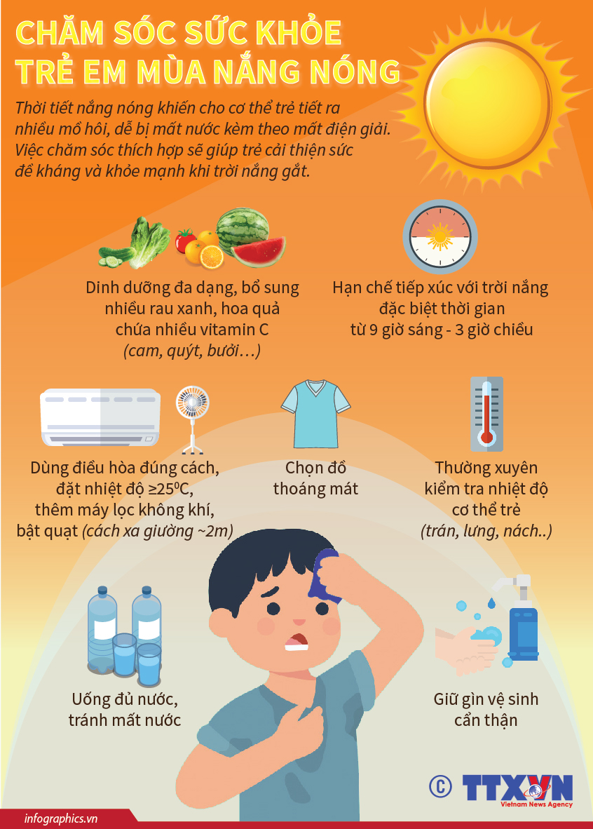 2020-6-22-vn-cham-soc-tre-em-nang-nong-ngoc-01-01