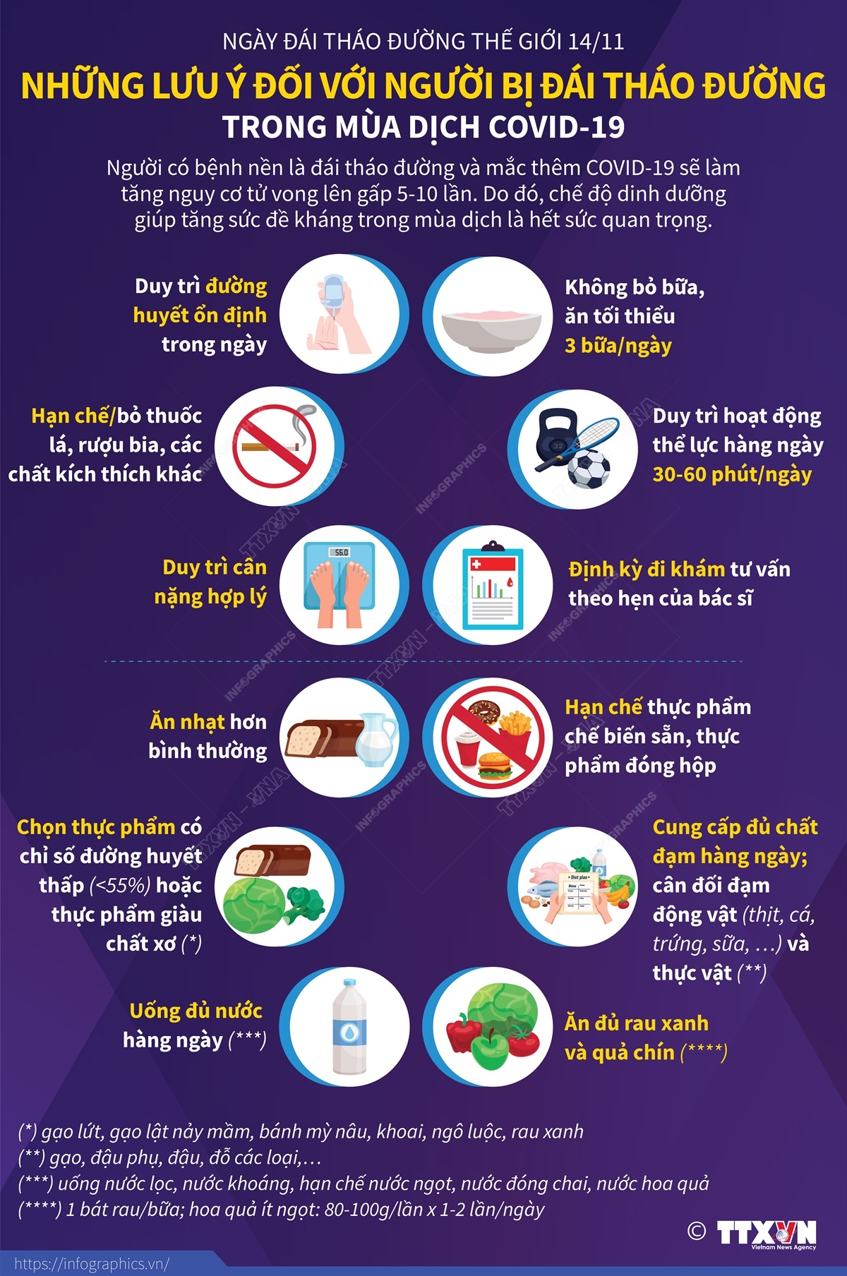 2021-11-12-vn-ngay-dai-thao-duong-covid19-ngoc-01
