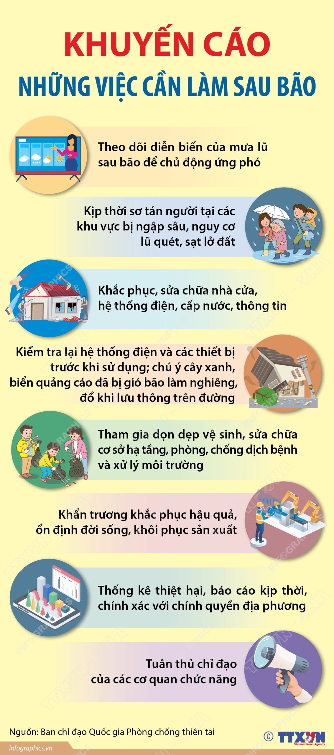 2025-10-1-khuyen-cao-sau-bao_ruby