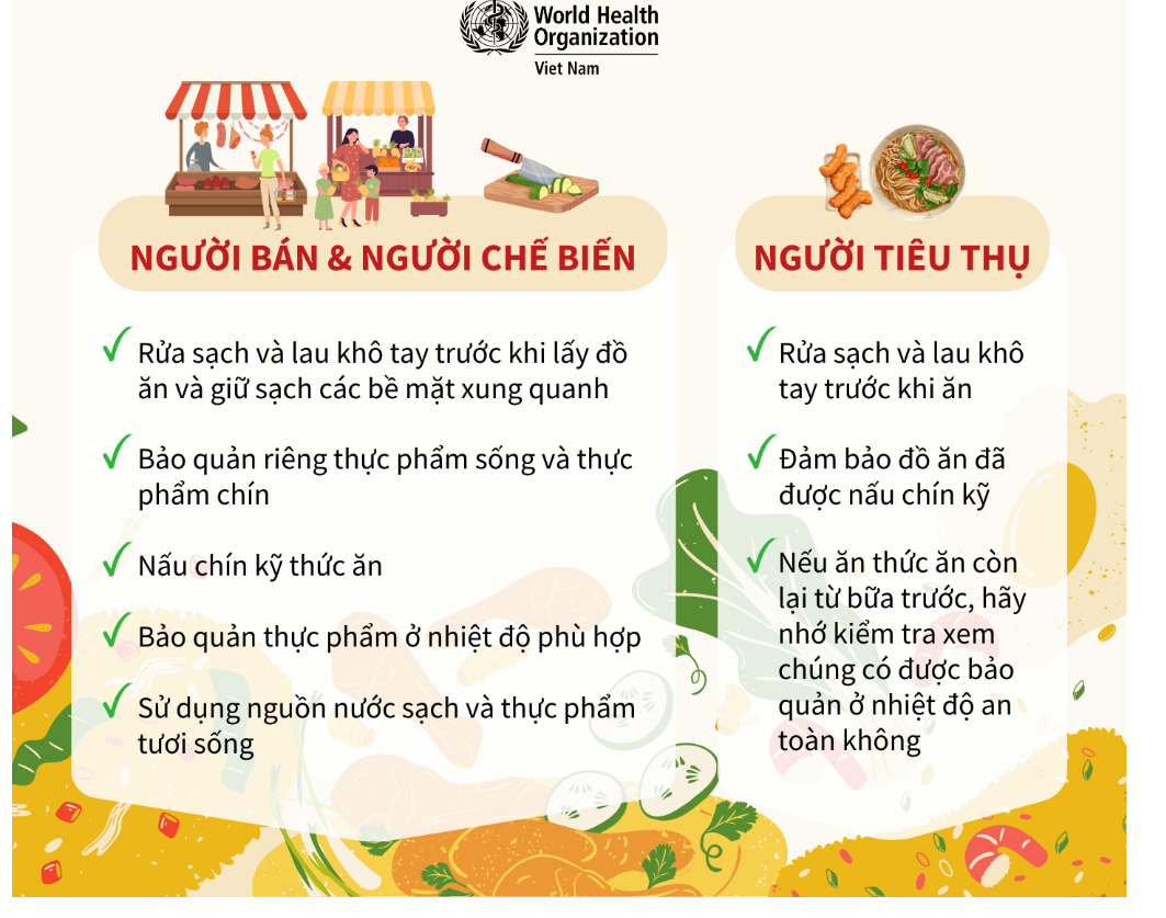 Foodsafety01 (1)