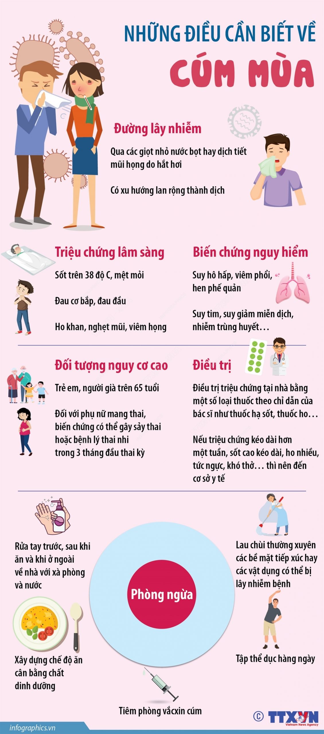 Nhung-dieu-can-biet-ve-cum-mua-scaled