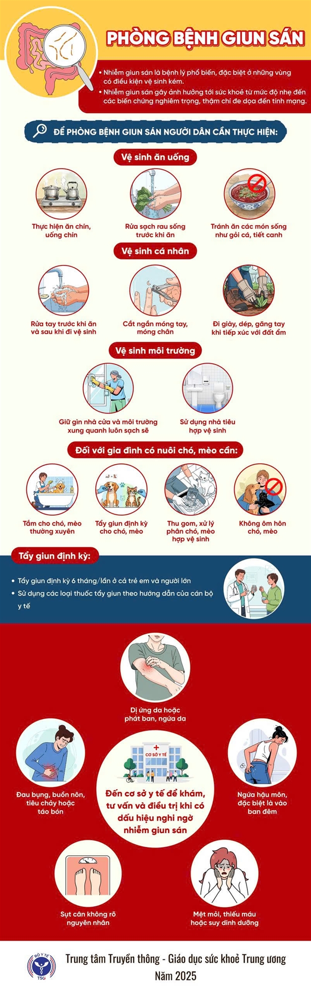 INFOR PHONG BENH GIUN SAN