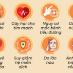 Đừng chủ quan với thói quen nhịn ăn kéo dài