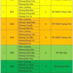QUẢNG NINH: SẴN SÀNG CÁC PHƯƠNG ÁN Y TẾ PHỤC VỤ NGÀY HỘI TOÀN DÂN