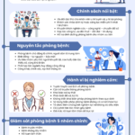 Luật Phòng bệnh – bước chuyển từ chữa bệnh sang chủ động bảo vệ sức khỏe nhân dân