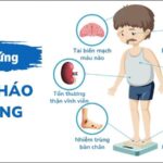 (Phát thanh) Đái tháo đường – “kẻ giết người thầm lặng” với nhiều biến chứng nguy hiểm