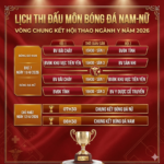 Công bố lịch thi đấu môn Bóng đá – Hội thao Ngành Y tế Quảng Ninh 2026