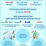 Xây dựng thương hiệu quốc gia Việt Nam trong kỷ nguyên mới