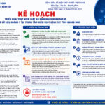 CDC Quảng Ninh chủ động triển khai Luật An ninh mạng nhằm bảo vệ hệ thống dữ liệu y tế
