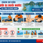 Cách sơ cứu người bị đuối nước
