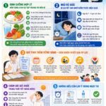 Chăm sóc sức khỏe toàn diện mùa thi: Bí quyết giúp thí sinh tự tin chinh phục Kỳ thi tốt nghiệp THPT năm 2026