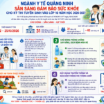 Ngành Y tế Quảng Ninh chủ động bảo đảm công tác y tế phục vụ kỳ thi tuyển sinh vào lớp 10 năm học 2026-2027