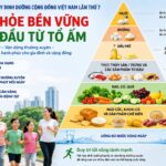 Hưởng ứng Ngày Dinh dưỡng cộng đồng Việt Nam lần thứ 7: Chung tay xây dựng sức khỏe bền vững từ mỗi gia đình