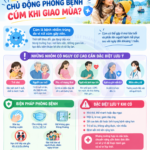 Ai nên đặc biệt chủ động phòng bệnh cúm khi giao mùa?