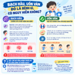 Bạch hầu, uốn ván là bệnh gì, có nguy hiểm không?